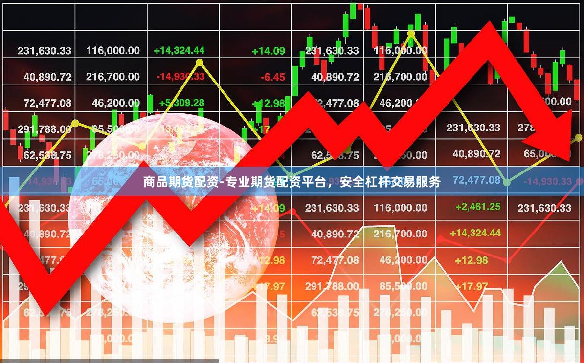 商品期货配资-专业期货配资平台，安全杠杆交易服务