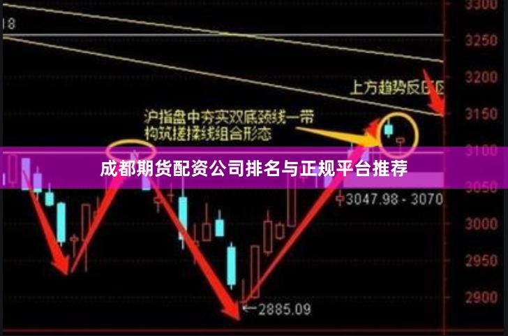 成都期货配资公司排名与正规平台推荐